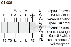 Rosenberg ERAD 400-6 - описание, технические характеристики, графики